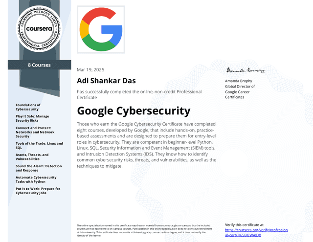 Google Cybersecurity Professional Certificate Certificate